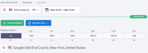 SE Ranking keyword position data for Able Tent Rental on March 1 2026 showing baseline before Nico SEO campaign launch