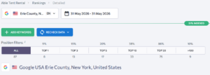 SE Ranking keyword position data for Able Tent Rental on May 31 2026 showing top 10 growth after Nico SEO campaign